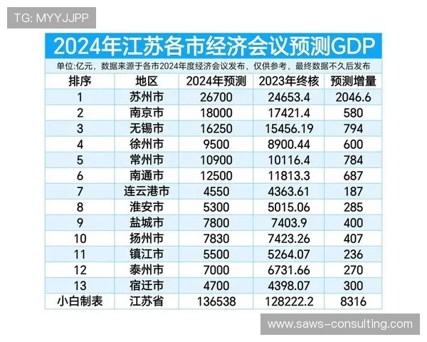 南京乒乓球队以70分稳居联合会杯积分榜首位展现强劲实力