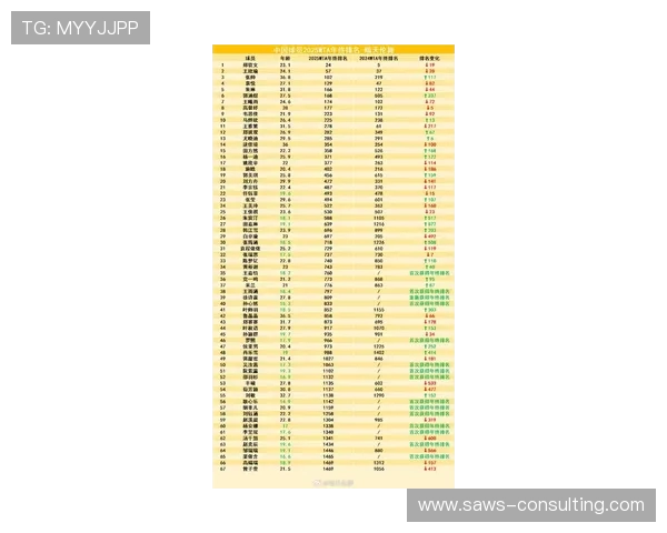 广州网球队在全国网球状态排行榜中荣获第六名展现强劲实力与潜力