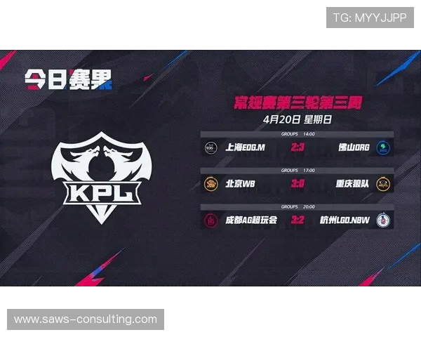 王者荣耀巨献：深入分析EDG战队当前状态与未来展望