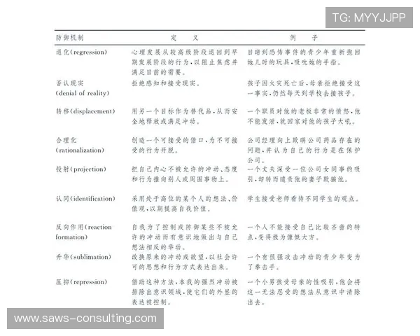 高敏感人群心理特征与社会适应机制的深入研究与分析